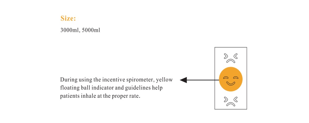 Medical Portable Volumetric Incentive Spirometer